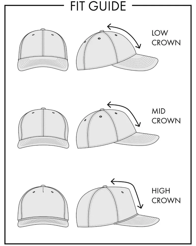 The Bimini Cap